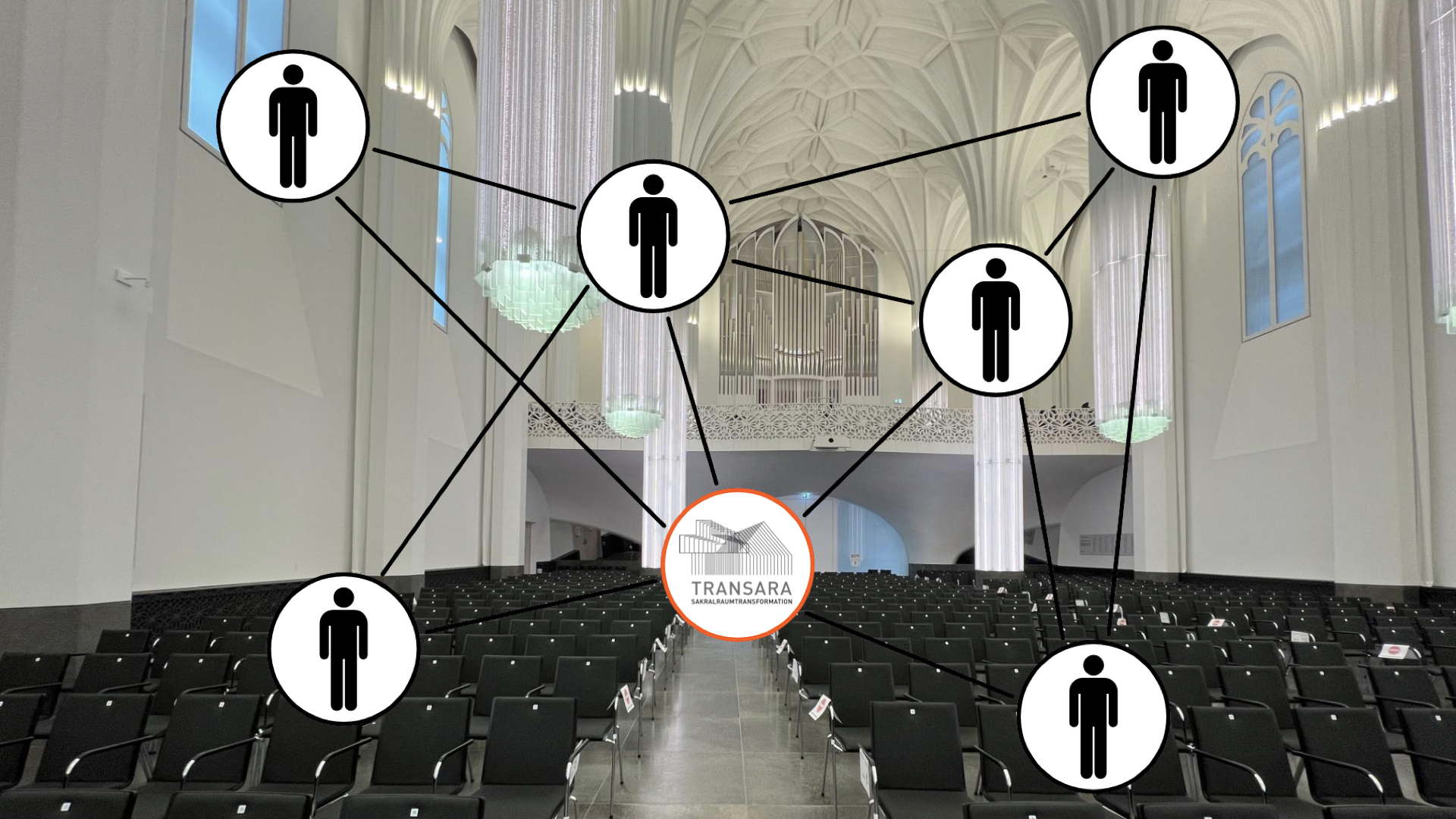 Titelbild Netzwerk Kirchenumnutzungen
